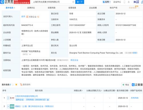 天利科技携手各方在上海成立算力科技新公司，剑指网络与信息安全软件开发新蓝海